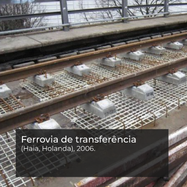 Ferrovia de transferência