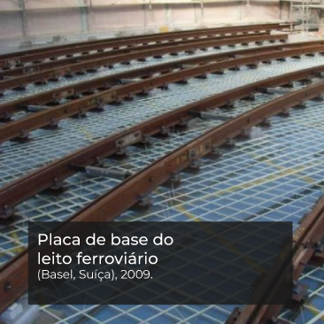 Placa de base do leito ferroviário